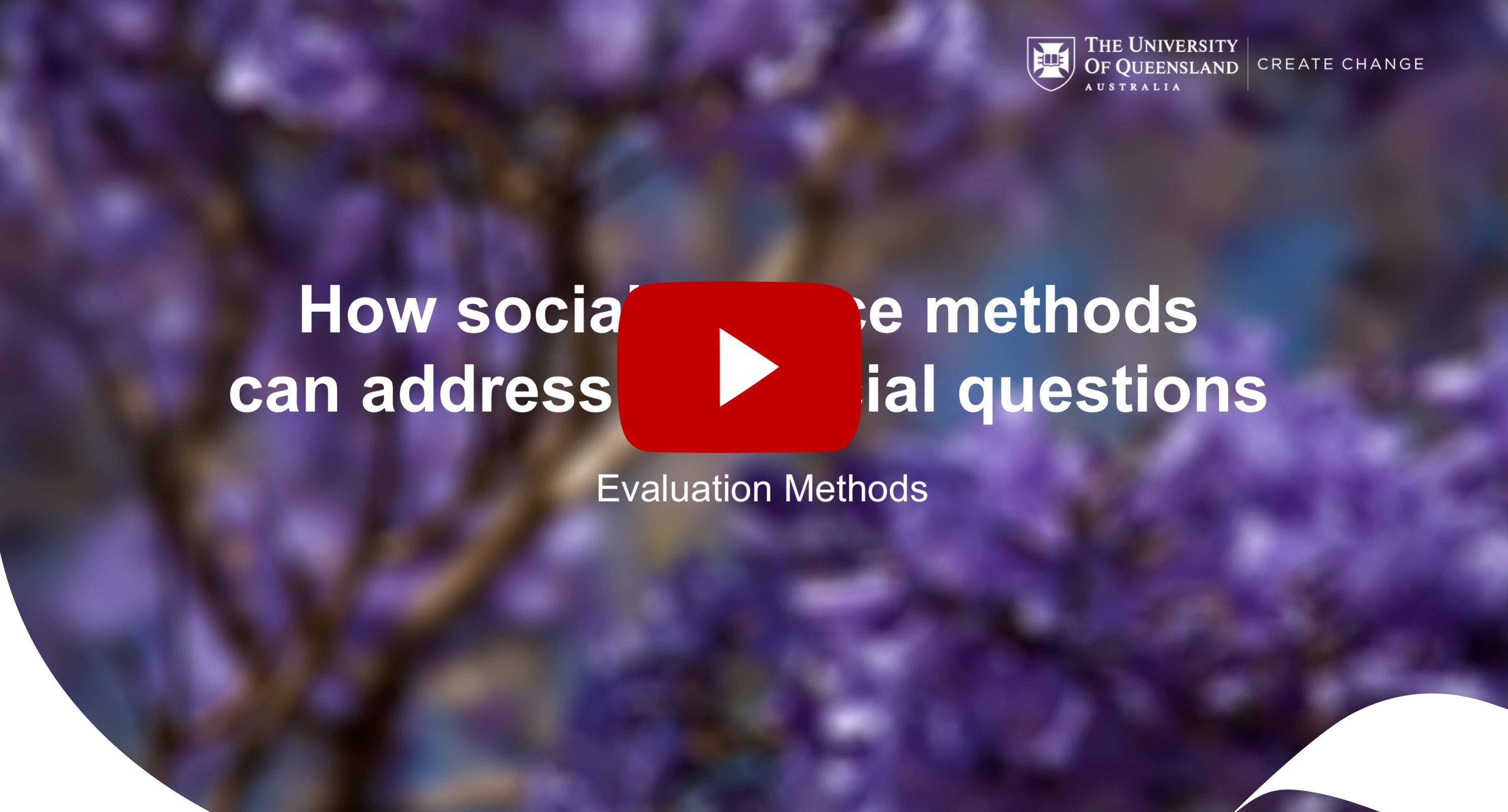 Evaluation Methods video